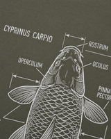 carpstylez Cyprinus Carpio Hoodie – Detailansicht #farbe_organic khaki